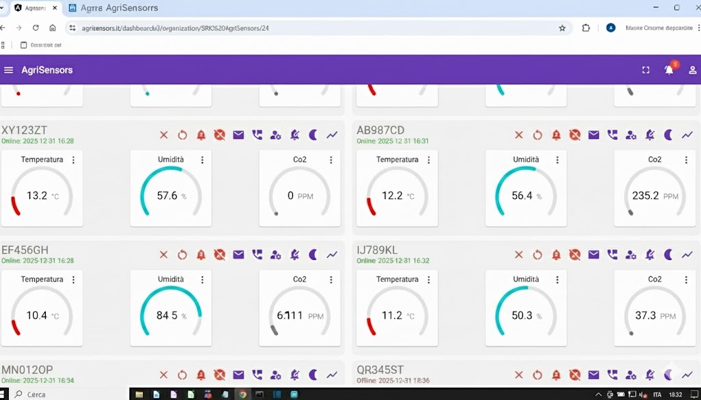 Dashboard Agrisensors